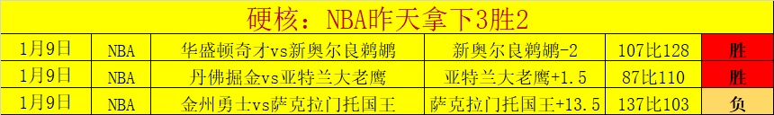 韓喬生評析,韓國隊,攻防失策,RAYBET雷竞技,RAYBET雷竞技官网,RAYBET雷竞技入口,RAYBET雷竞技首页