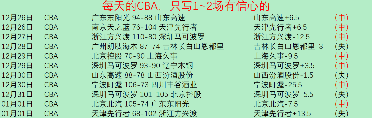 赫拉德茨基,球队受琐事,影响,RAYBET雷竞技,RAYBET雷竞技官网,RAYBET雷竞技入口,RAYBET雷竞技首页