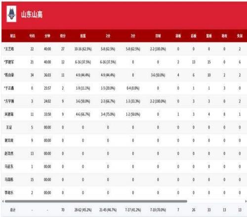 斯卡洛尼遗,憾梅西缺席,致重大遗憾,RAYBET雷竞技,RAYBET雷竞技官网,RAYBET雷竞技入口,RAYBET雷竞技首页