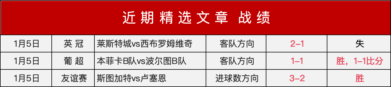 周日,意甲焦点战,尤文图斯对,RAYBET雷竞技,RAYBET雷竞技官网,RAYBET雷竞技入口,RAYBET雷竞技首页
