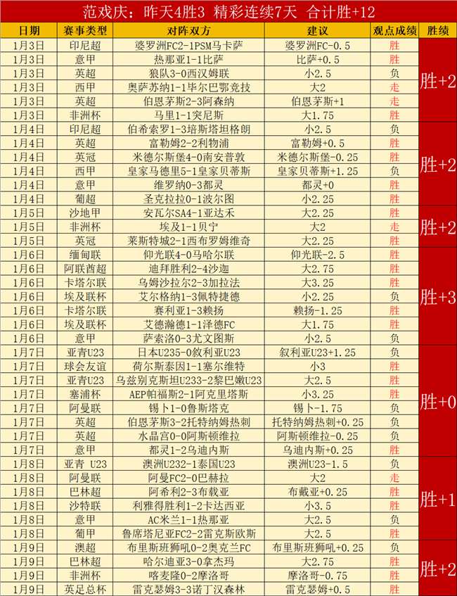 赛场风云再,昔日豪门黯,然退场,RAYBET雷竞技,RAYBET雷竞技官网,RAYBET雷竞技入口,RAYBET雷竞技首页