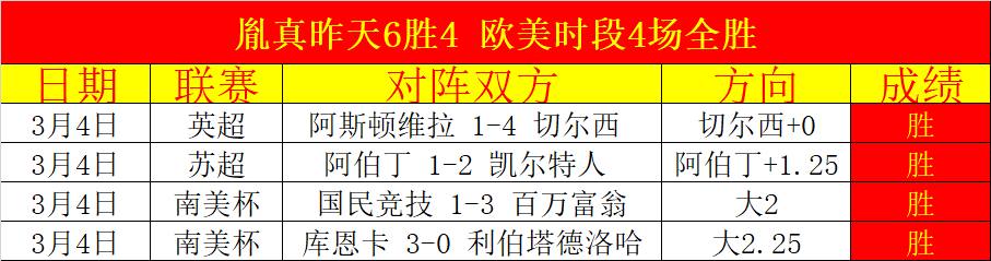 光明网,光明日报,揭秘南方冰,RAYBET雷竞技,RAYBET雷竞技官网,RAYBET雷竞技入口,RAYBET雷竞技首页