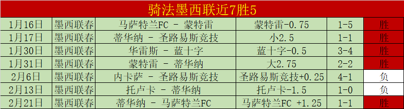 雷竞技入口,资讯,RAYBET雷竞技入口,RAYBET雷竞技,RAYBET雷竞技官网,RAYBET雷竞技入口,RAYBET雷竞技首页
