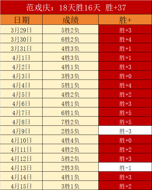 雷竞技入口,资讯,RAYBET雷竞技入口,RAYBET雷竞技,RAYBET雷竞技官网,RAYBET雷竞技入口,RAYBET雷竞技首页