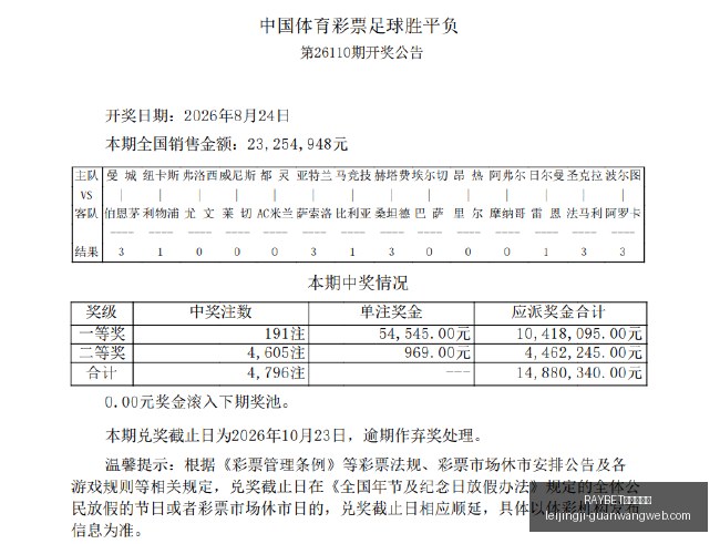 意甲赛事解,尤文,卡利亚里,RAYBET雷竞技官网,RAYBET雷竞技App,RAYBET雷竞技直播,RAYBET雷竞技入口,RAYBET雷竞技平台