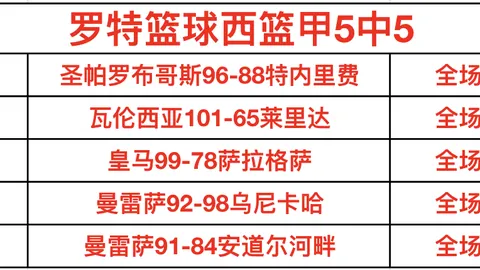 英格兰足总任命卡斯利为国家队主教练，同时积极寻觅接班人