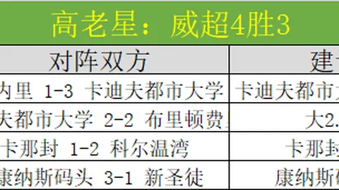 亚特兰大球迷违规投掷烟雾弹，加斯帕里尼禁赛罚款8000欧