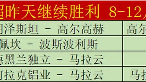 库氏双雄加速追击！90秒连得7分，勇士缩小分差紧张局势